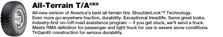 BFGoodrich All Terrain TA KO