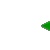 Green Bouncing Left Arrow 2