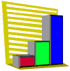 3D bar chart